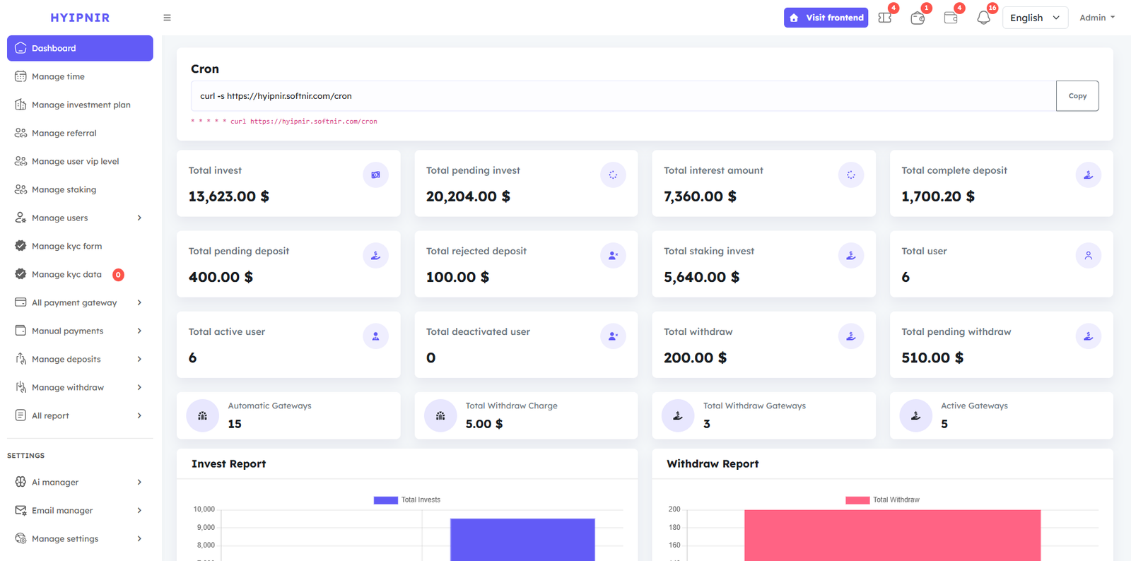 Admin Dashboard
